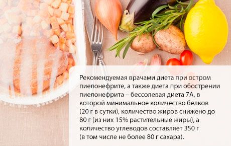 Dieta z odmiedniczkowym zapaleniem nerek