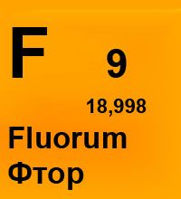 Jak użyteczny jest fluor?